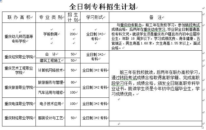 重慶市黔江區民族職業教育中心