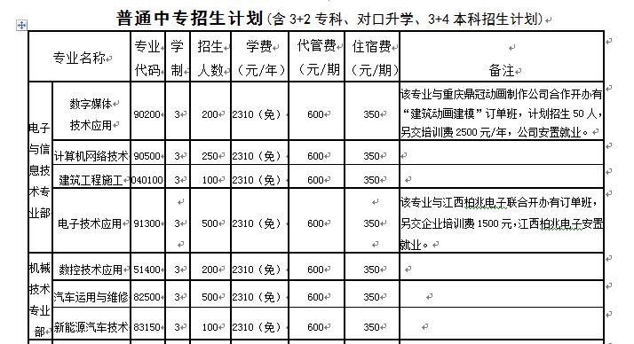 重慶市黔江區民族職業教育中心